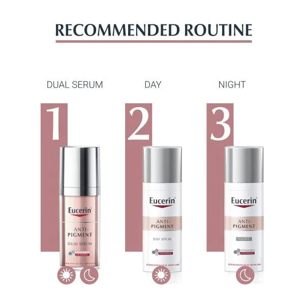 Eucerin Anti-Pigment Dual Serum