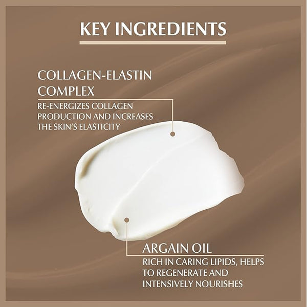 Eucerin Hyaluron-Filler + Elasticity Night Cream