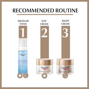 Eucerin Hyaluron-Filler + Elasticity Night Cream