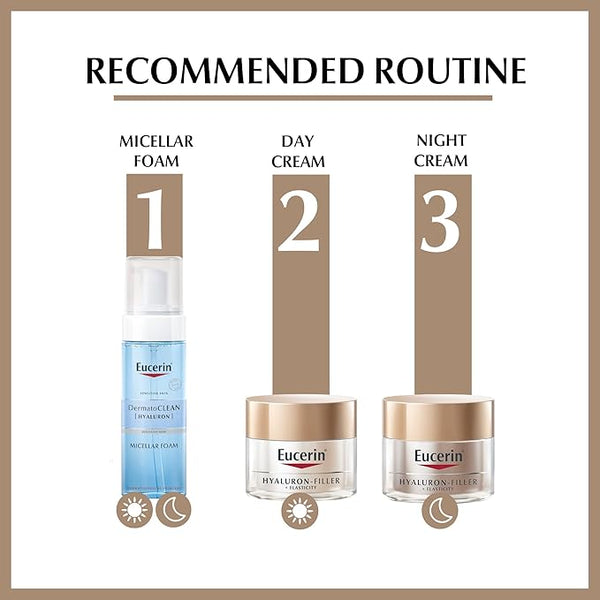 Eucerin Hyaluron-Filler + Elasticity Night Cream