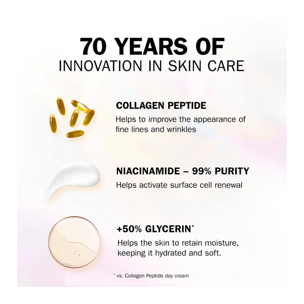 Olay Collagen Peptide MAX Day Cream Face Moisturiser
