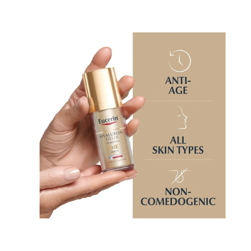 Eucerin Hyaluron-Filler + Elasticity 3D Serum