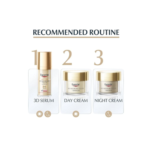Eucerin Hyaluron-Filler + Elasticity 3D Serum