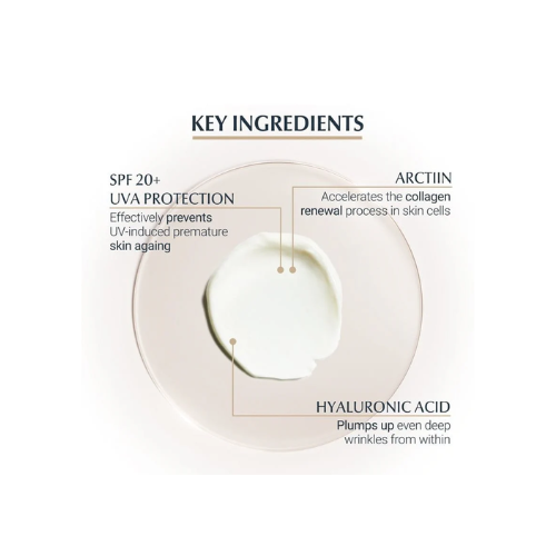 Eucerin Hyaluron-Filler + Elasticity Eye Cream SPF 20
