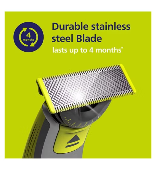 Philips OneBlade 360 Blades for Face 3 Pack