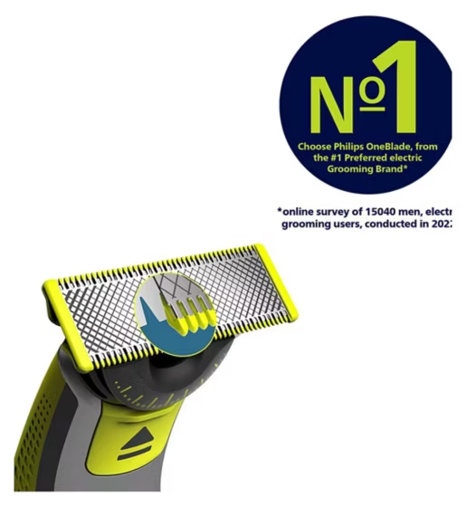 Philips OneBlade 360 for Face with 5-in-1 Adjustable Comb - Trim, Edge, Shave, QP2734/23