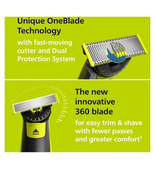 Philips OneBlade 360 for Face with 5-in-1 Adjustable Comb - Trim, Edge, Shave, QP2734/23