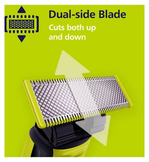 Philips OneBlade 360 for Face with 5-in-1 Adjustable Comb - Trim, Edge, Shave, QP2734/23